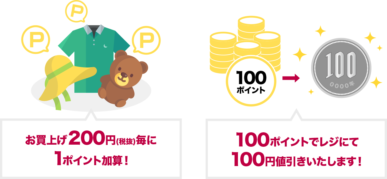 2,000円毎に10ポイント加算!500ポイントは500円分に交換！